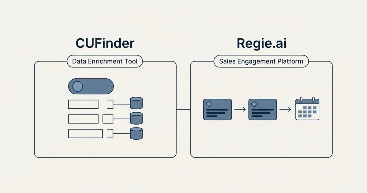 Side-by-side panels: CUFinder vs Regie.ai (Data Enrichment Tool, Sales Engagement Platform)