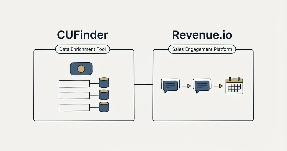 Side-by-side panels: CUFinder vs Revenue.io (Data Enrichment Tool, Sales Engagement Platform)