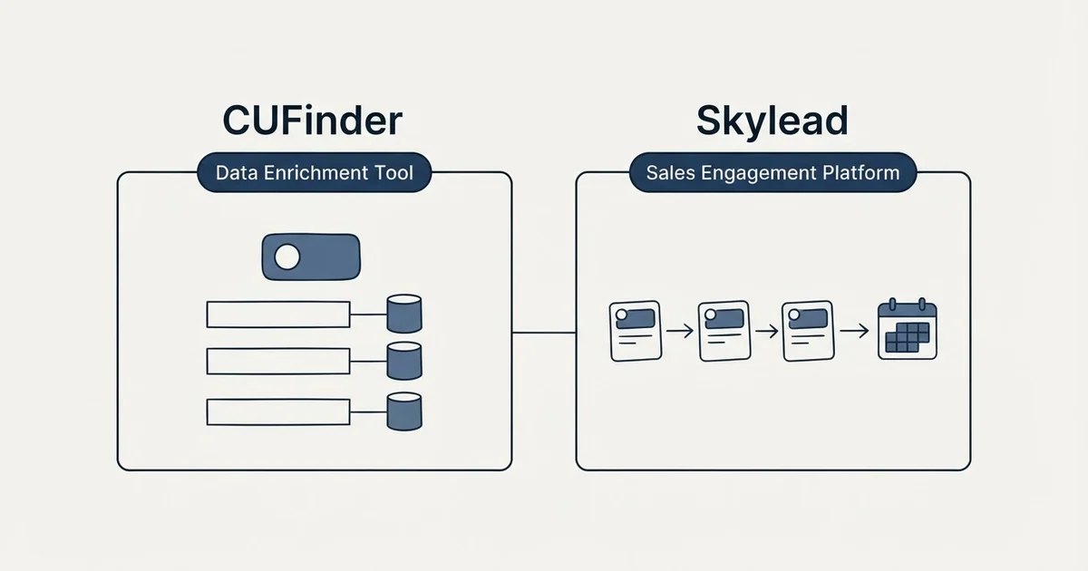Side-by-side panels: CUFinder vs Skylead (Data Enrichment Tool, Sales Engagement Platform)