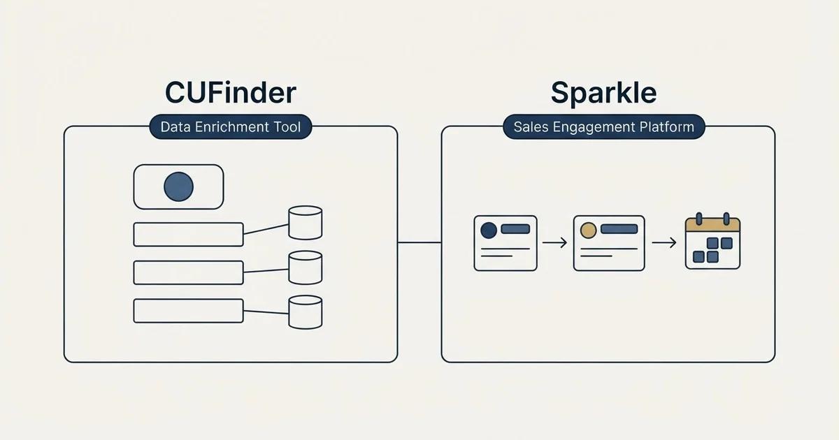 Side-by-side panels: CUFinder vs Sparkle (Data Enrichment Tool, Sales Engagement Platform)