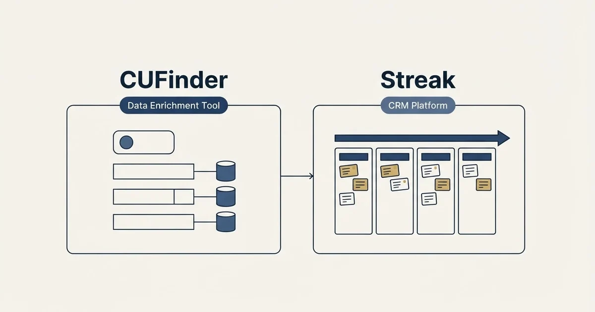 Side-by-side panels: CUFinder vs Streak (Data Enrichment Tool, CRM Platform)