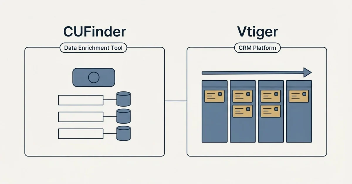 Side-by-side panels: CUFinder vs Vtiger (Data Enrichment Tool, CRM Platform)