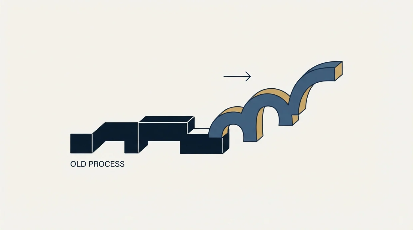 Section illustration: Converting a process you already have