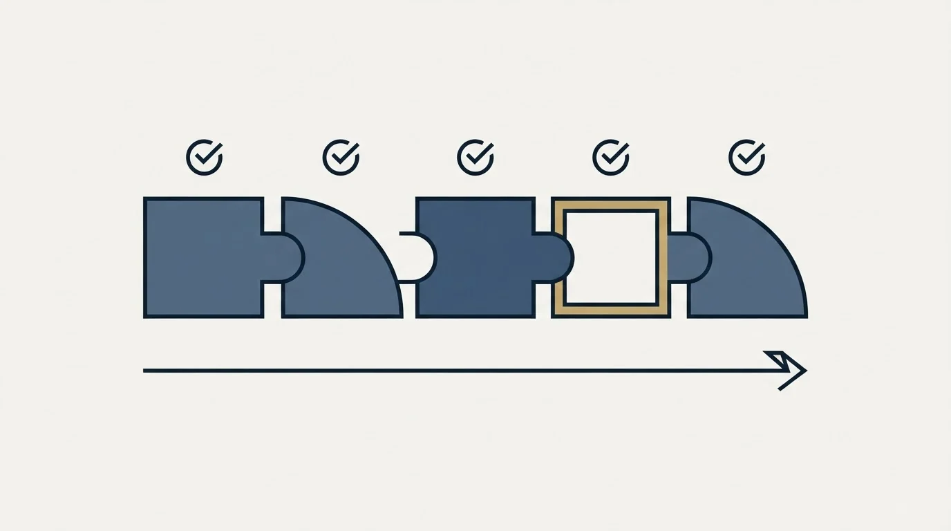 Section illustration: The checklist behind the sequence