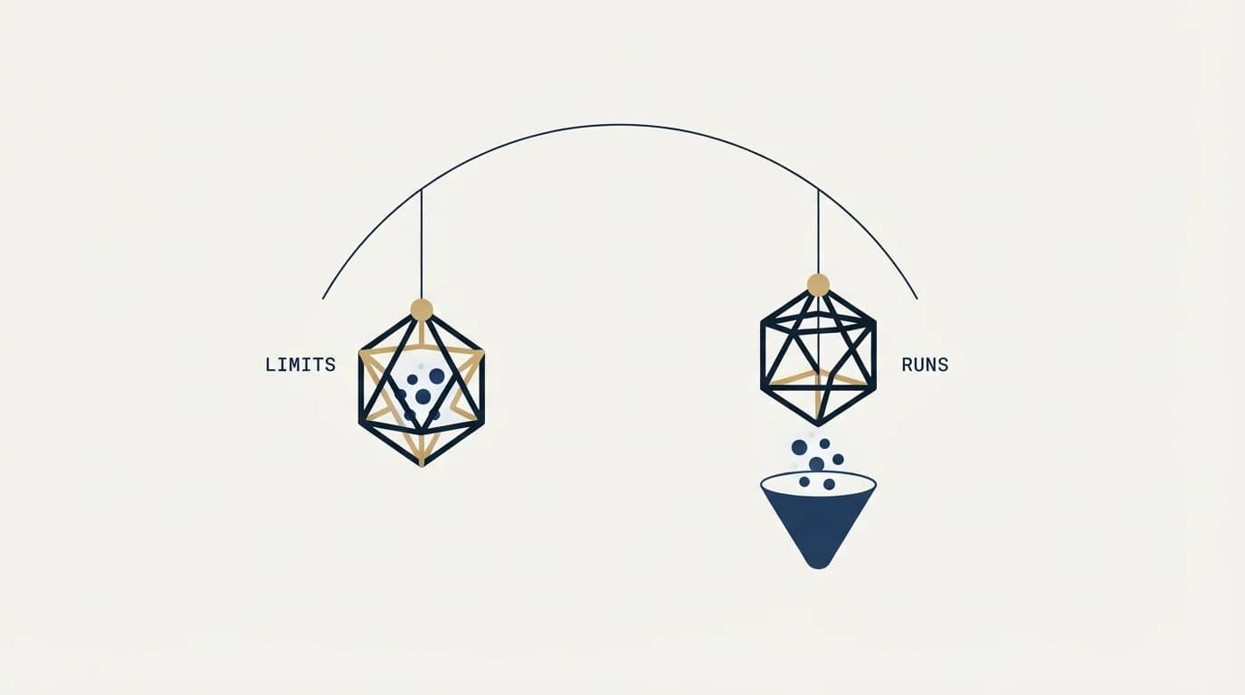 Section illustration: What we do and do not do with these APIs