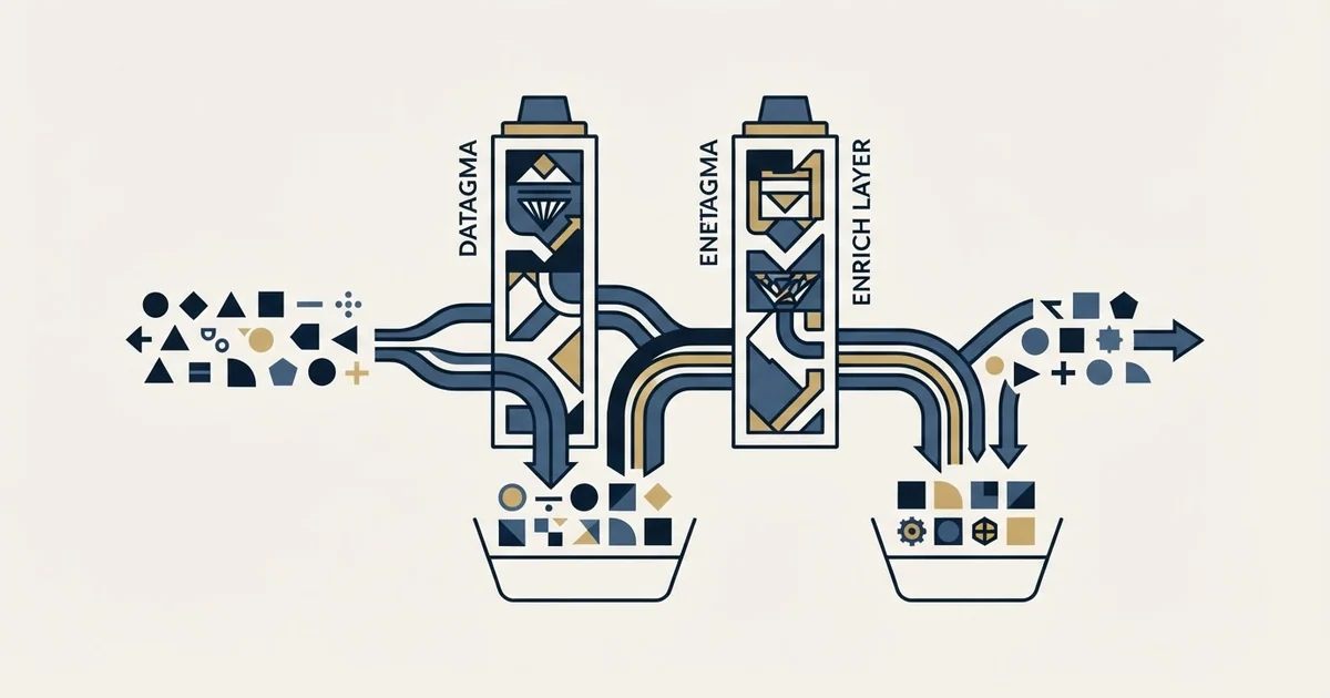 Editorial illustration for Datagma vs Enrich Layer
