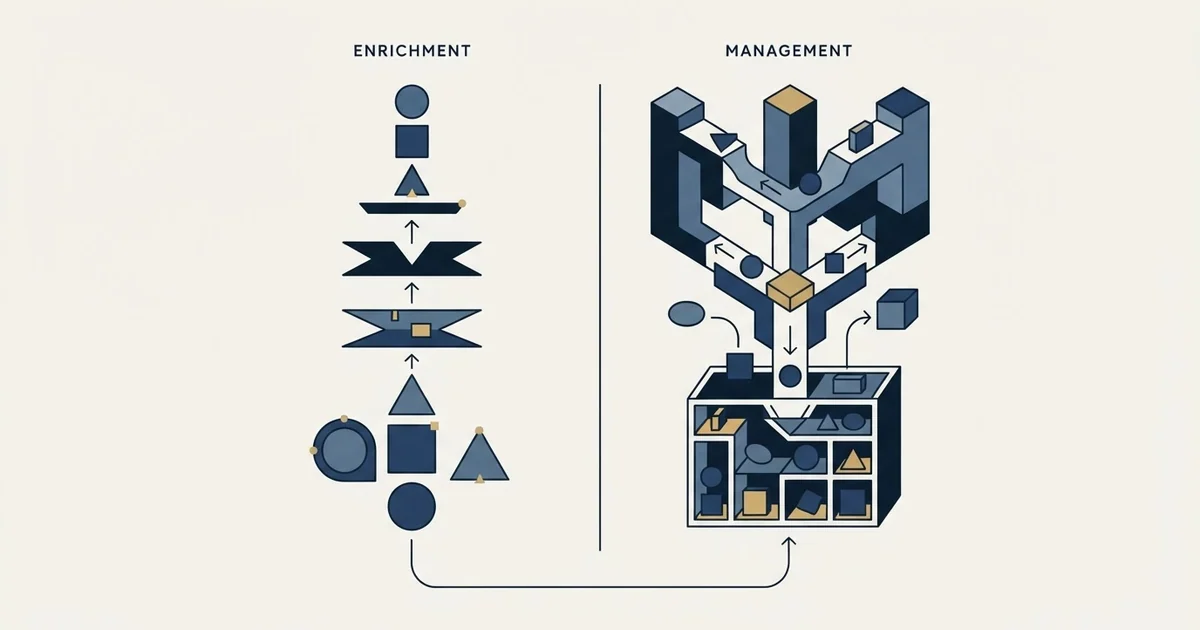 Editorial illustration for Datagma vs Kylas