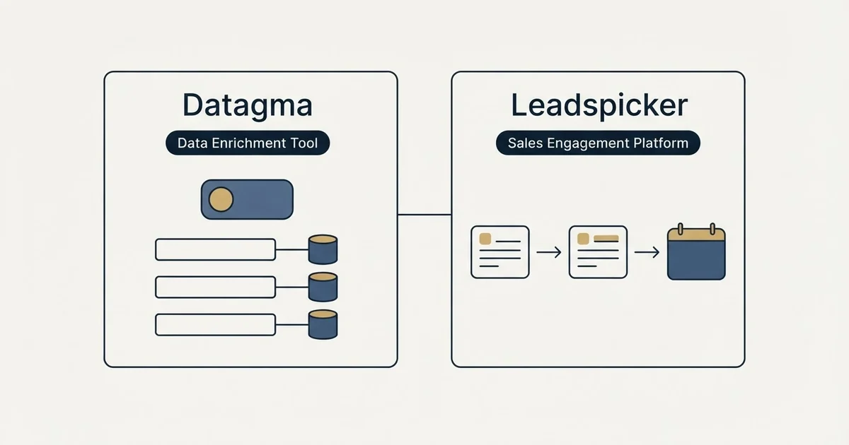 Side-by-side panels: Datagma vs Leadspicker (Data Enrichment Tool, Sales Engagement Platform)