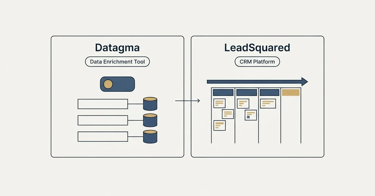 Side-by-side panels: Datagma vs LeadSquared (Data Enrichment Tool, CRM Platform)