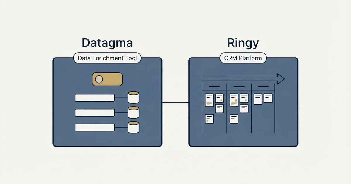 Side-by-side panels: Datagma vs Ringy (Data Enrichment Tool, CRM Platform)