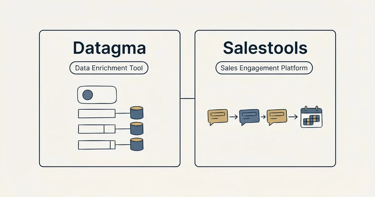 Side-by-side panels: Datagma vs Salestools (Data Enrichment Tool, Sales Engagement Platform)