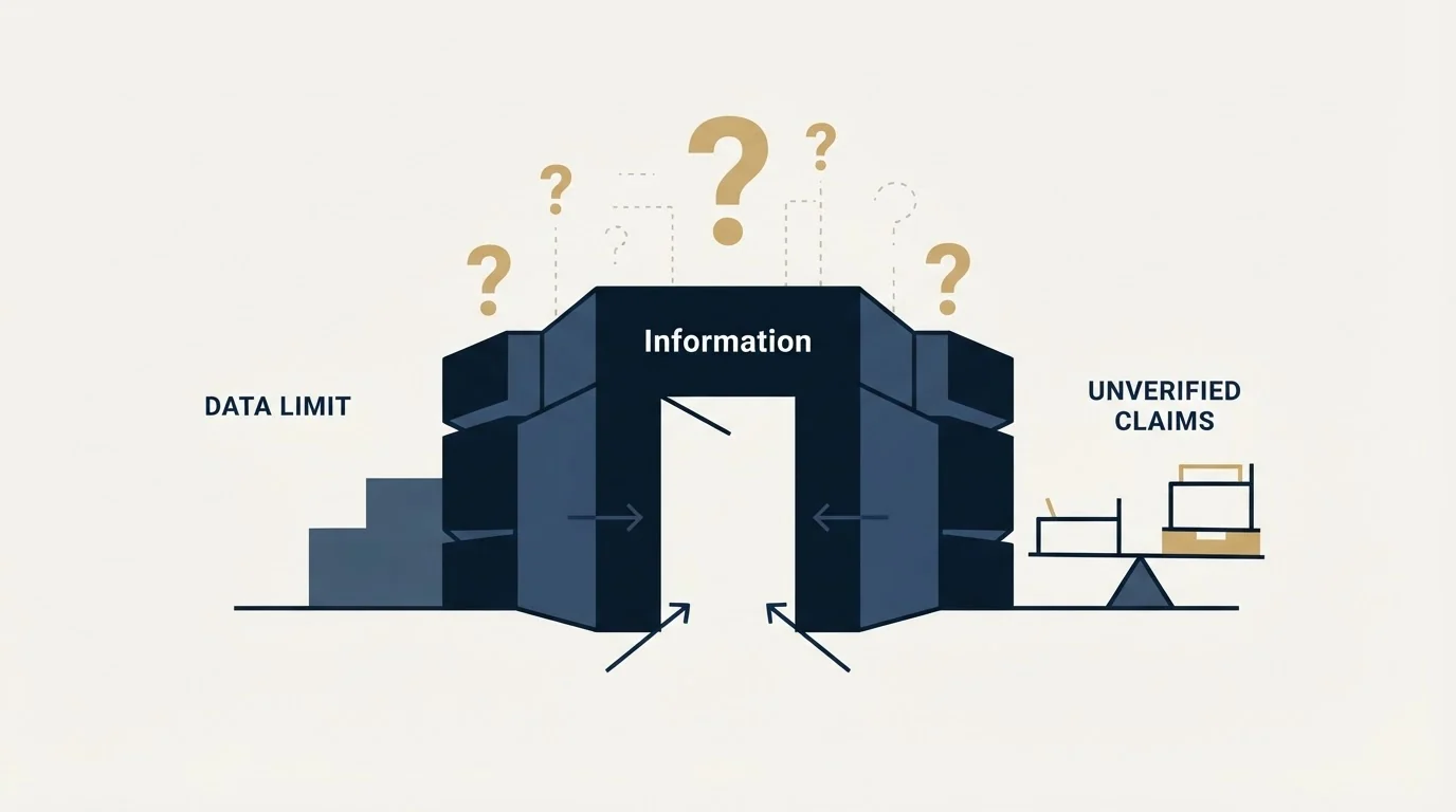 Section illustration: What could not be verified, stated as such