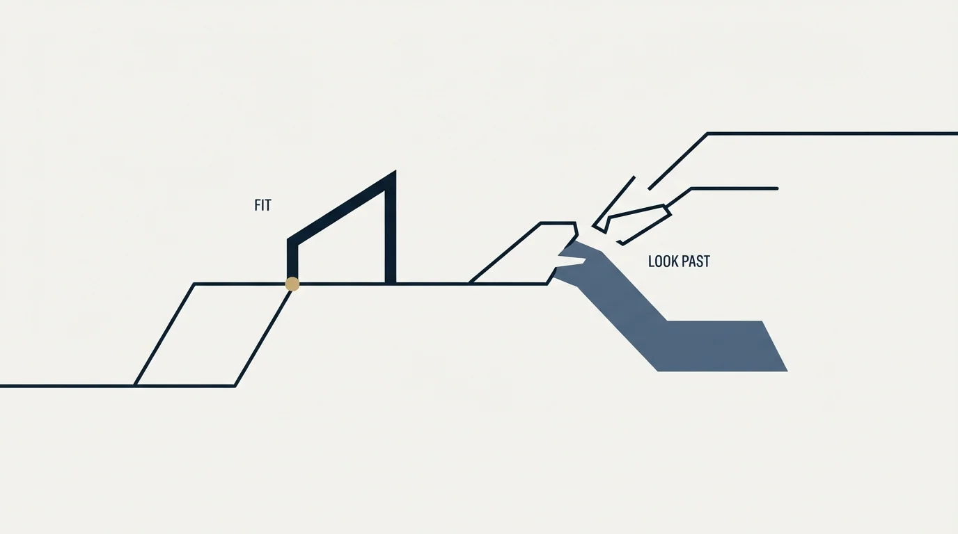 Section illustration: Where it fits, and when to look past it