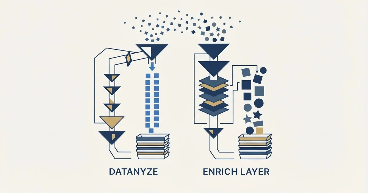 Editorial illustration for Datanyze vs Enrich Layer