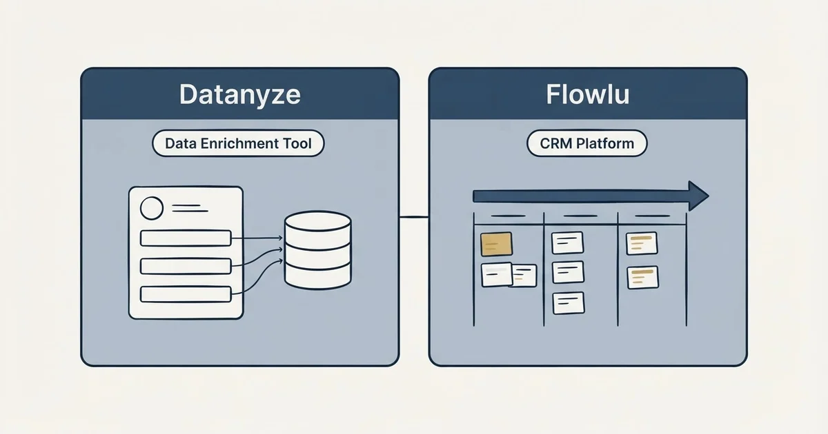 Side-by-side panels: Datanyze vs Flowlu (Data Enrichment Tool, CRM Platform)