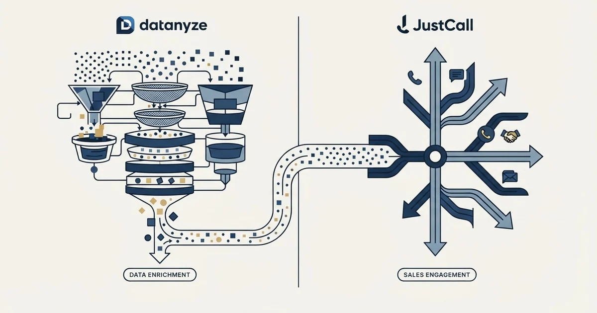 Editorial illustration for Datanyze vs JustCall
