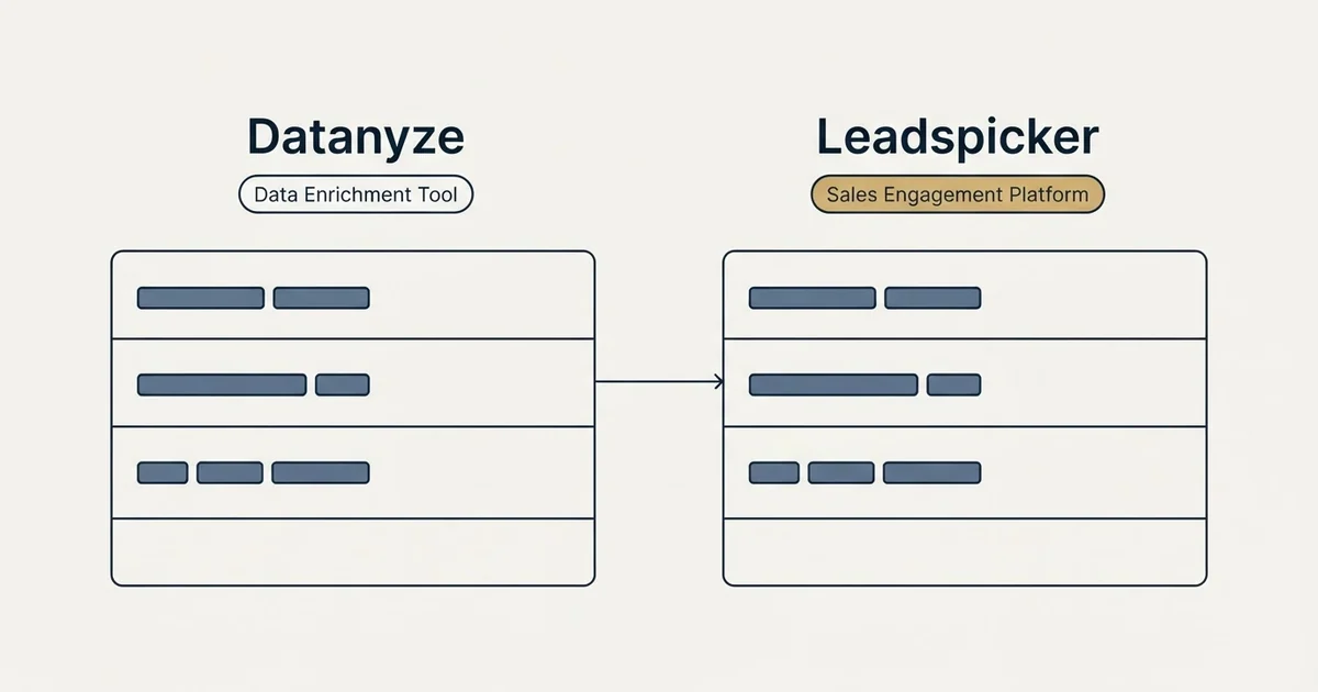 Side-by-side panels: Datanyze vs Leadspicker (Data Enrichment Tool, Sales Engagement Platform)