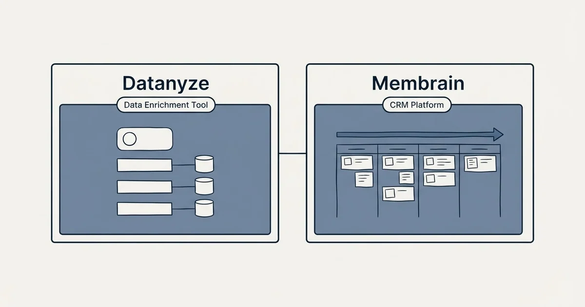 Side-by-side panels: Datanyze vs Membrain (Data Enrichment Tool, CRM Platform)