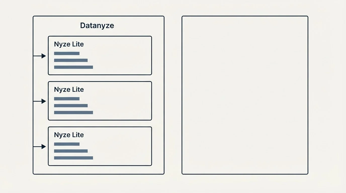 Pricing panels: Pricing Comparison (Datanyze, Nyze Lite)