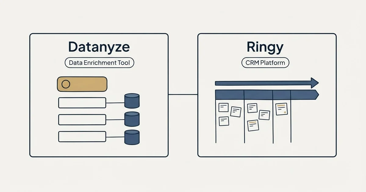 Side-by-side panels: Datanyze vs Ringy (Data Enrichment Tool, CRM Platform)