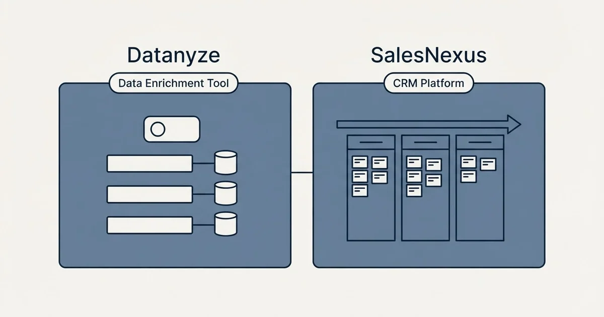 Side-by-side panels: Datanyze vs SalesNexus (Data Enrichment Tool, CRM Platform)