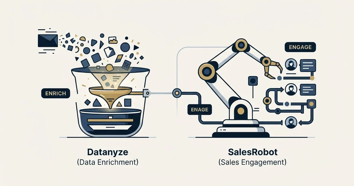 Editorial illustration for Datanyze vs SalesRobot