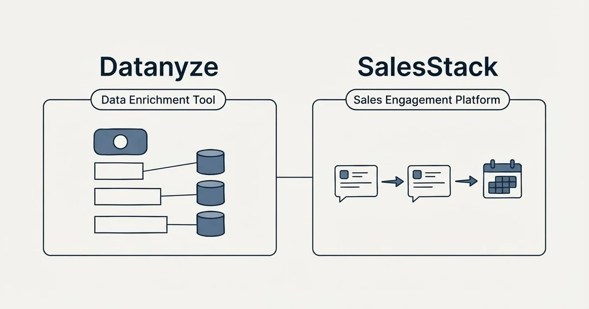 Side-by-side panels: Datanyze vs SalesStack (Data Enrichment Tool, Sales Engagement Platform)