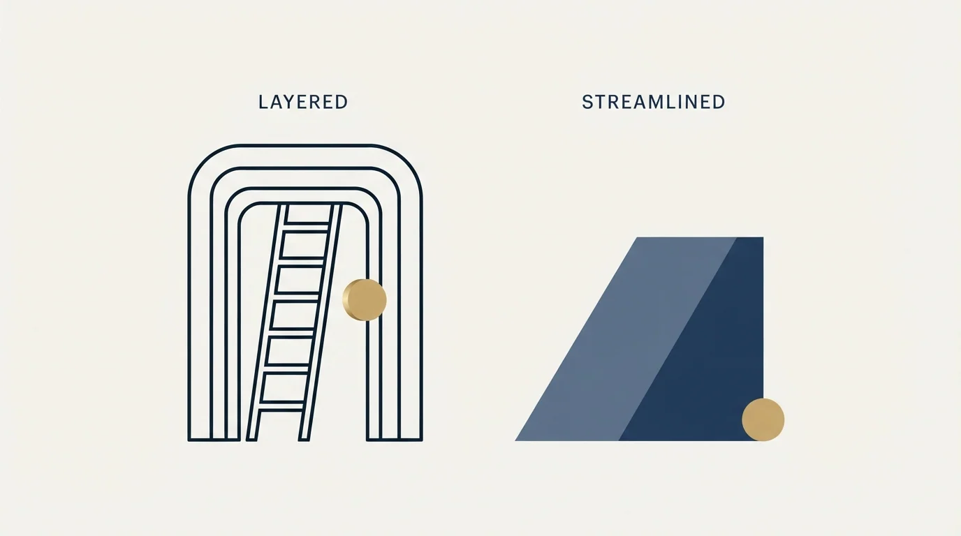 Section illustration: Pricing Comparison
