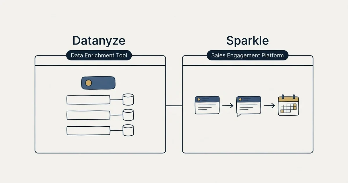 Side-by-side panels: Datanyze vs Sparkle (Data Enrichment Tool, Sales Engagement Platform)