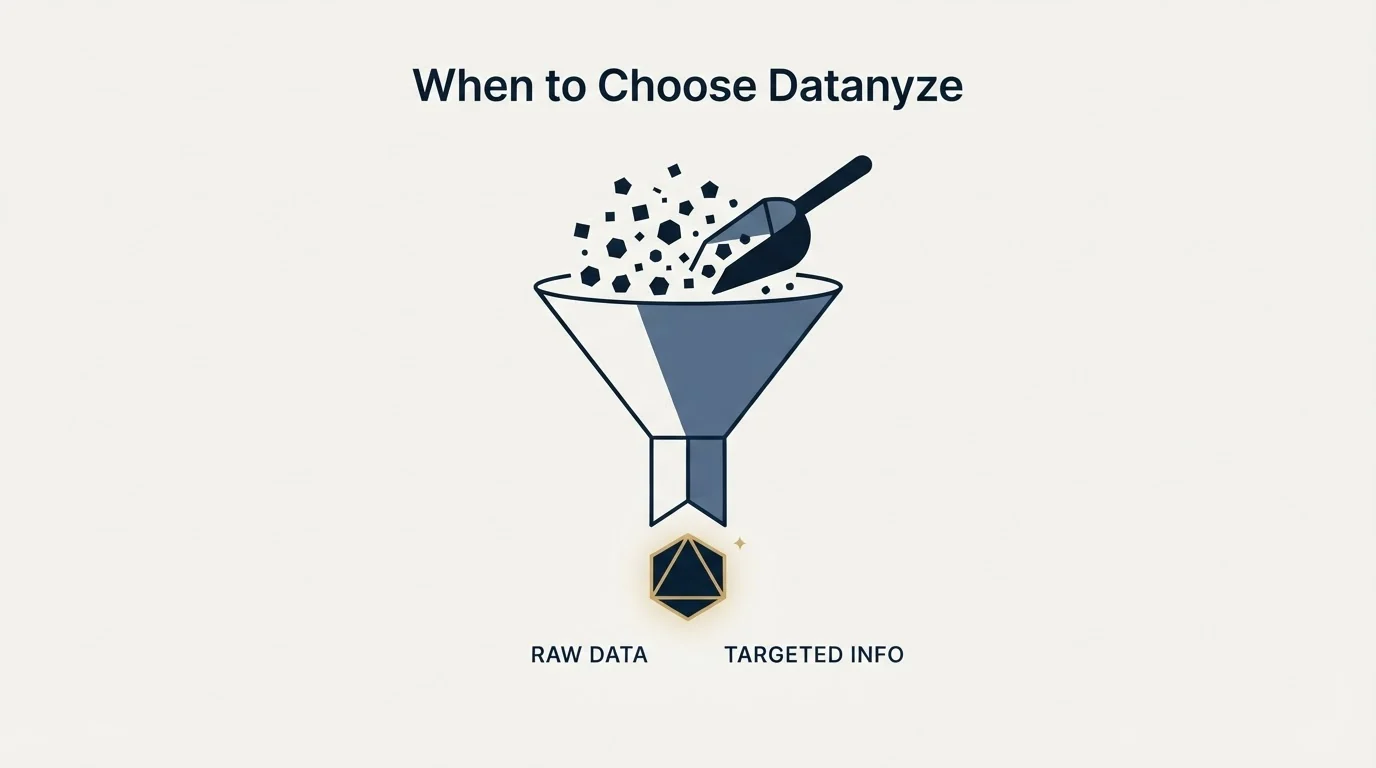 Section illustration: When to Choose Datanyze