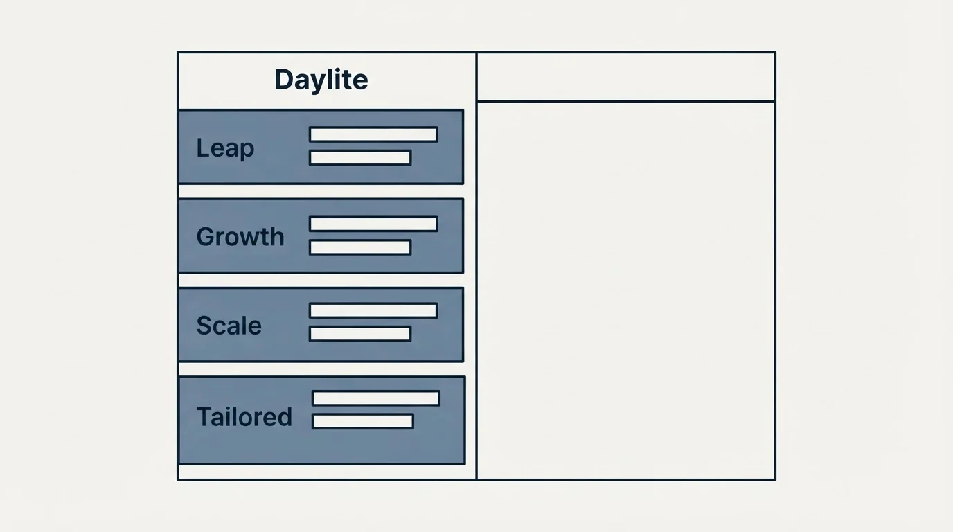 Pricing table: Pricing Comparison (Daylite, Leap, Growth, Scale)
