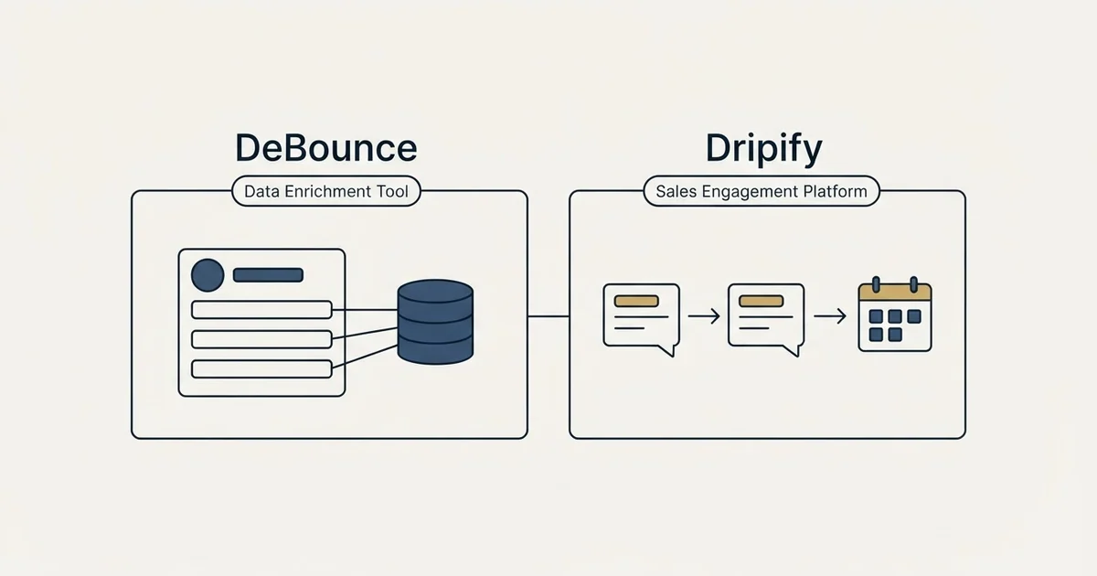 Side-by-side panels: DeBounce vs Dripify (Data Enrichment Tool, Sales Engagement Platform)