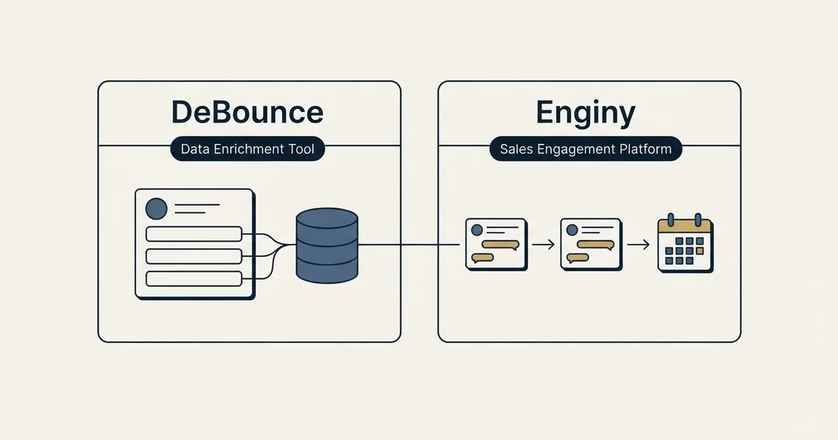 Side-by-side panels: DeBounce vs Enginy (Data Enrichment Tool, Sales Engagement Platform)