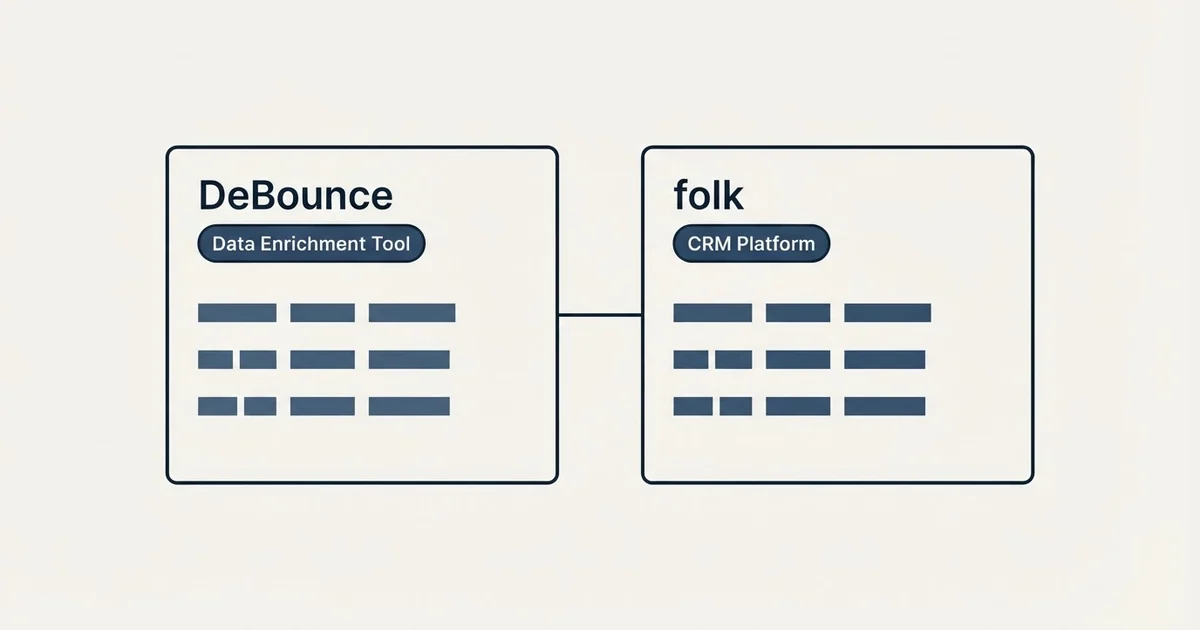 Side-by-side panels: DeBounce vs folk (Data Enrichment Tool, CRM Platform)