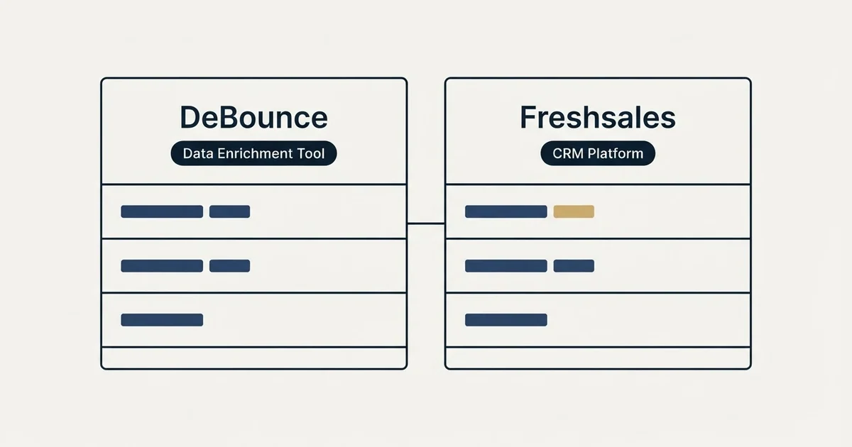 Side-by-side panels: DeBounce vs Freshsales (Data Enrichment Tool, CRM Platform)