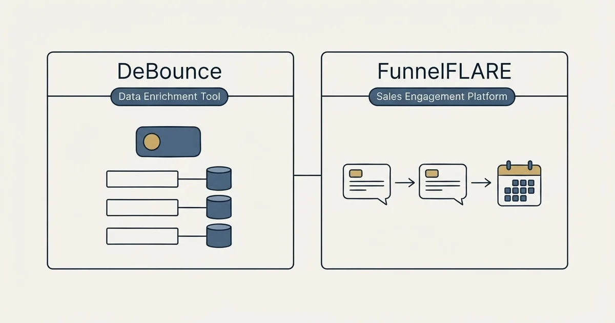 Side-by-side panels: DeBounce vs FunnelFLARE (Data Enrichment Tool, Sales Engagement Platform)