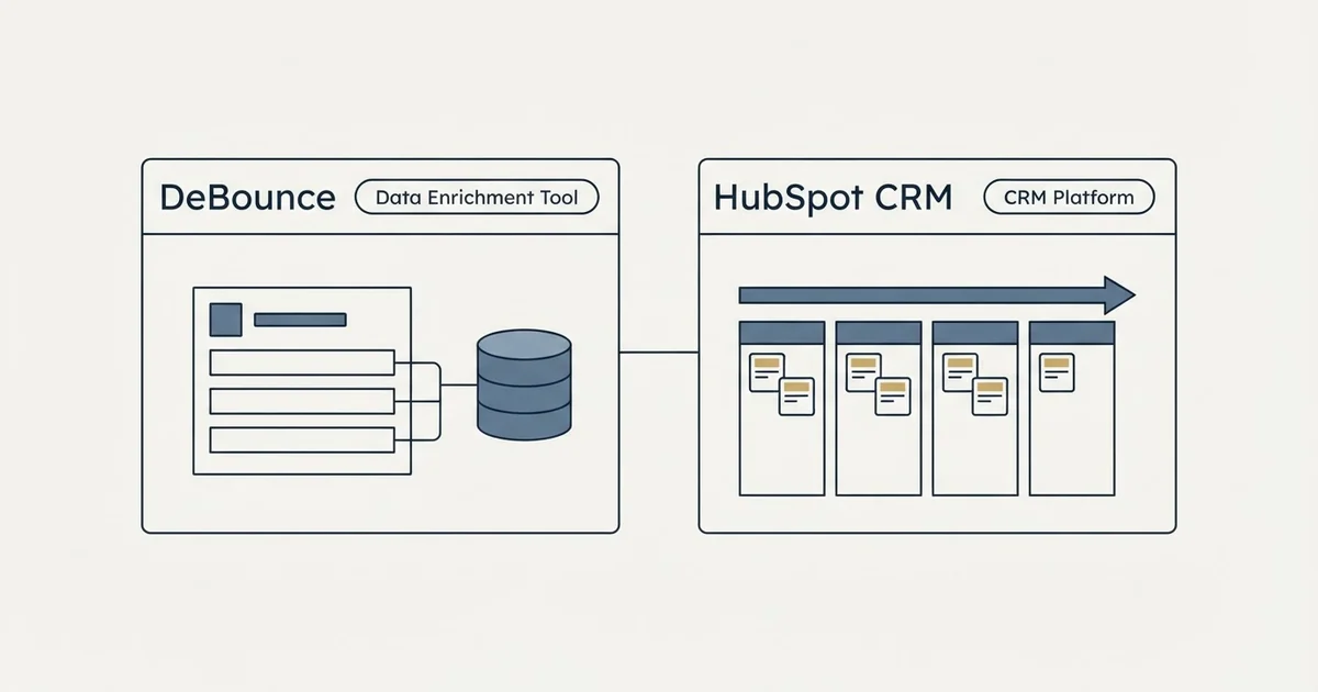 Side-by-side panels: DeBounce vs HubSpot CRM (Data Enrichment Tool, CRM Platform)