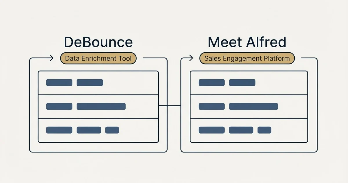 Side-by-side panels: DeBounce vs Meet Alfred (Data Enrichment Tool, Sales Engagement Platform)