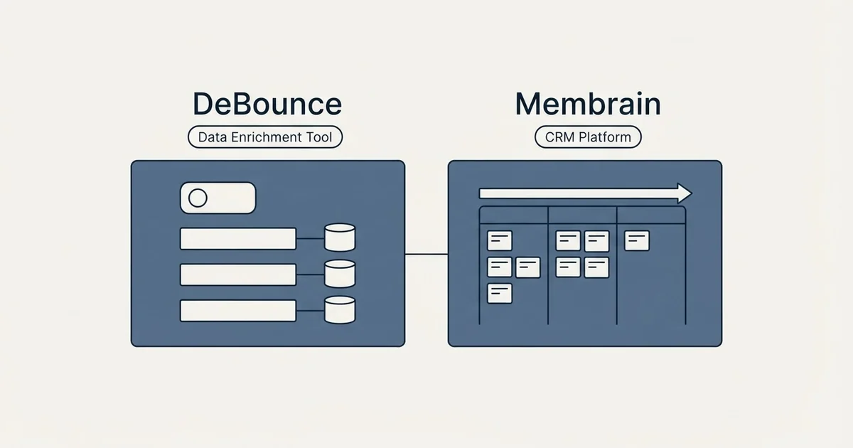 Side-by-side panels: DeBounce vs Membrain (Data Enrichment Tool, CRM Platform)