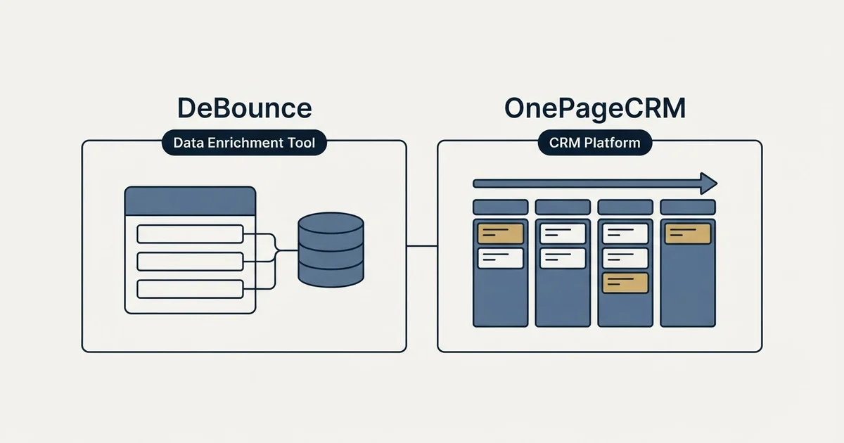 Side-by-side panels: DeBounce vs OnePageCRM (Data Enrichment Tool, CRM Platform)