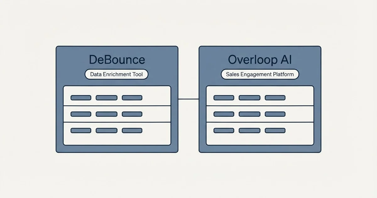 Side-by-side panels: DeBounce vs Overloop AI (Data Enrichment Tool, Sales Engagement Platform)