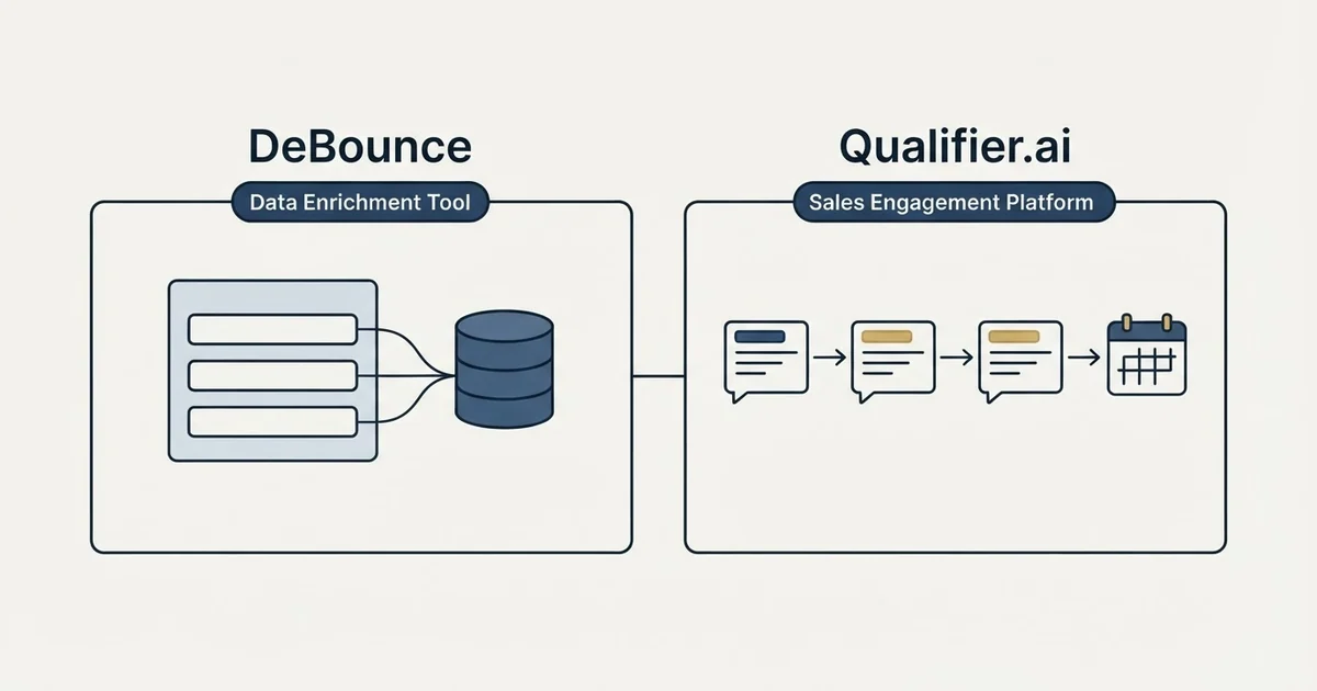 Side-by-side panels: DeBounce vs Qualifier.ai (Data Enrichment Tool, Sales Engagement Platform)