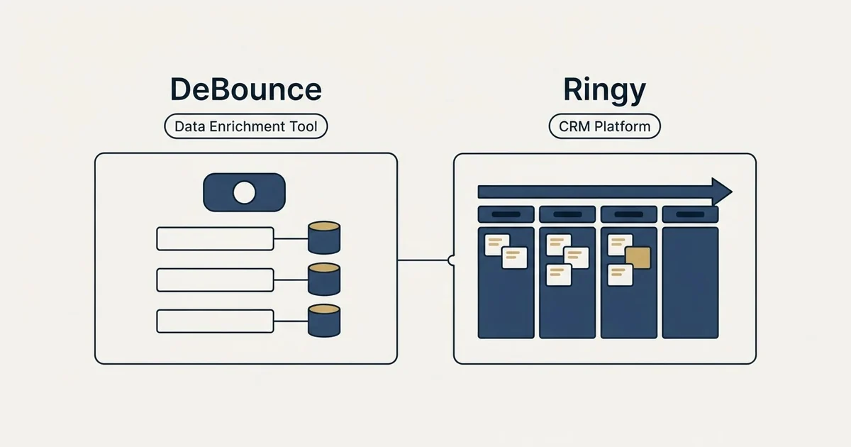 Side-by-side panels: DeBounce vs Ringy (Data Enrichment Tool, CRM Platform)