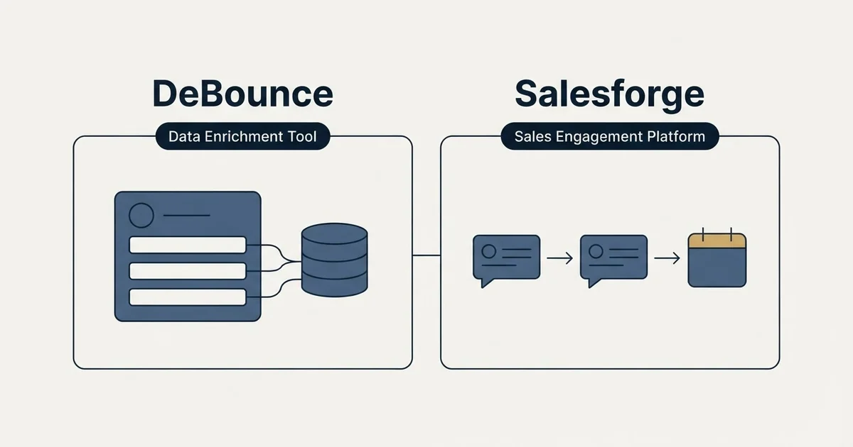 Side-by-side panels: DeBounce vs Salesforge (Data Enrichment Tool, Sales Engagement Platform)