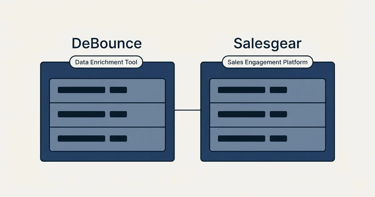 Side-by-side panels: DeBounce vs Salesgear (Data Enrichment Tool, Sales Engagement Platform)