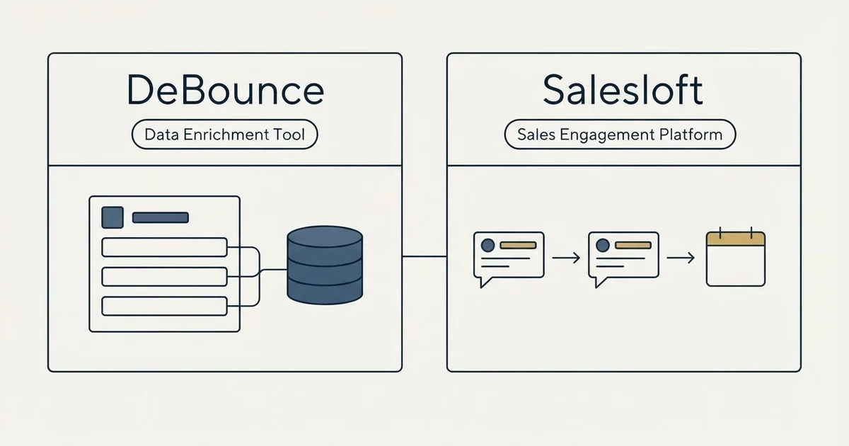Side-by-side panels: DeBounce vs Salesloft (Data Enrichment Tool, Sales Engagement Platform)