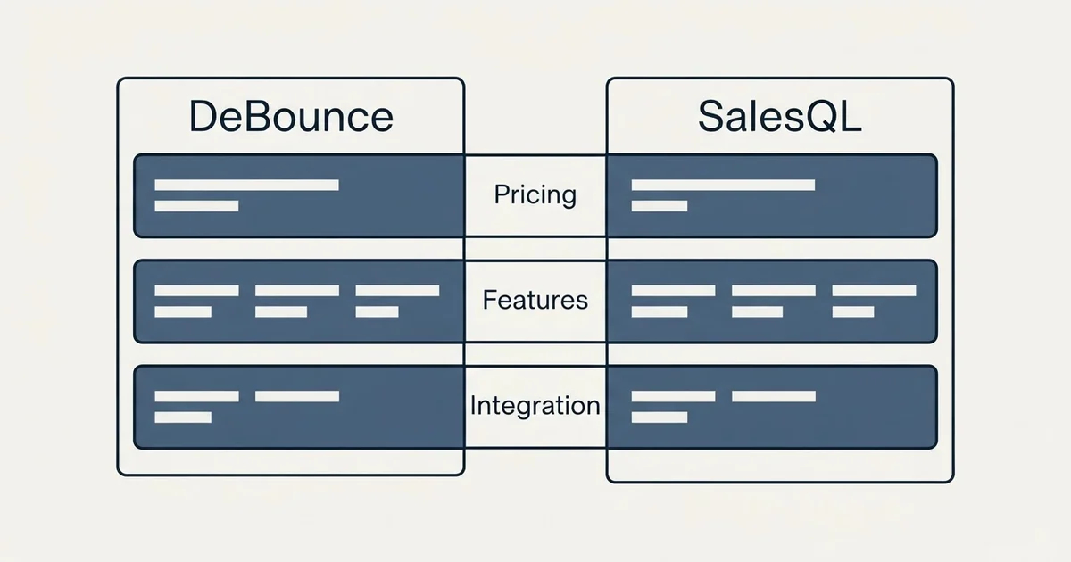 Comparison panel: DeBounce vs SalesQL (Pricing, Features, Integration)