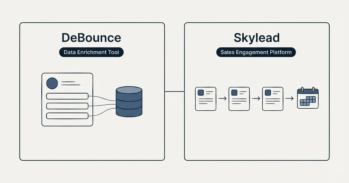 Side-by-side panels: DeBounce vs Skylead (Data Enrichment Tool, Sales Engagement Platform)