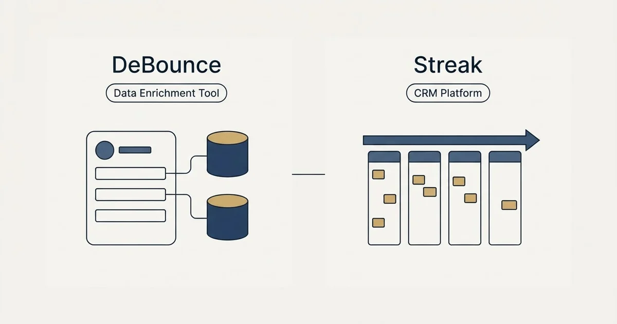 Side-by-side panels: DeBounce vs Streak (Data Enrichment Tool, CRM Platform)