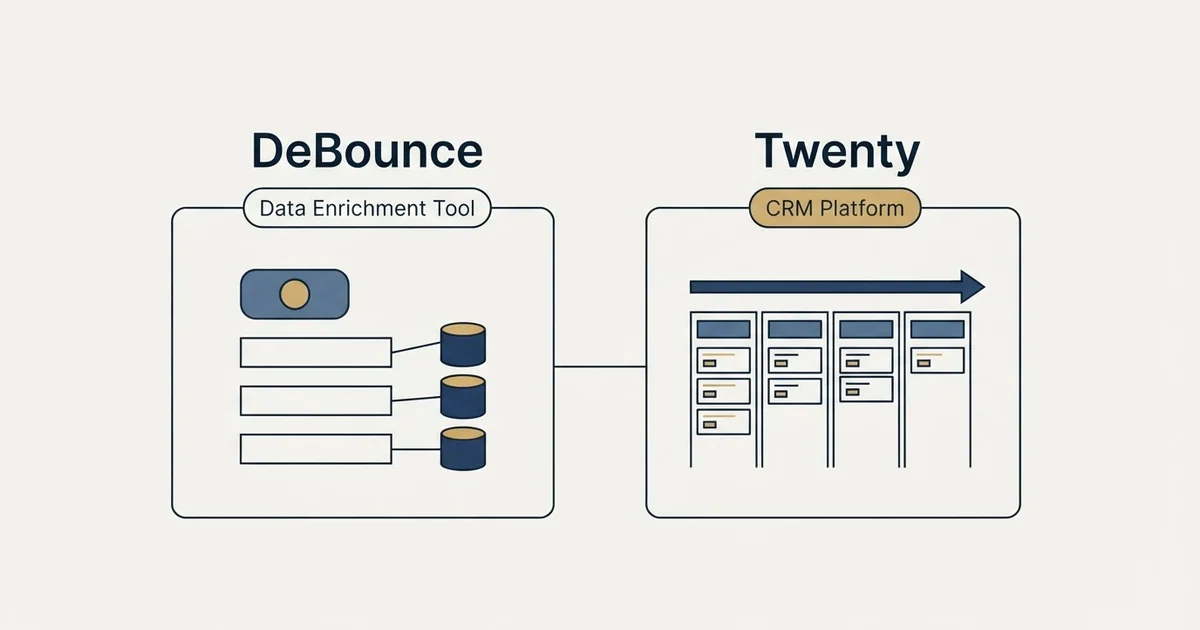 Side-by-side panels: DeBounce vs Twenty (Data Enrichment Tool, CRM Platform)